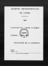 NMD (1863-1902)