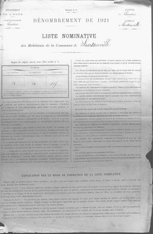 SURTAUVILLE 1921