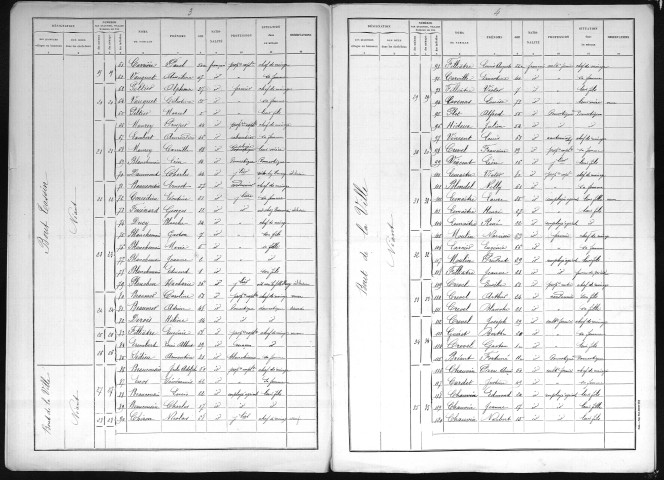 BACQUEPUIS 1896