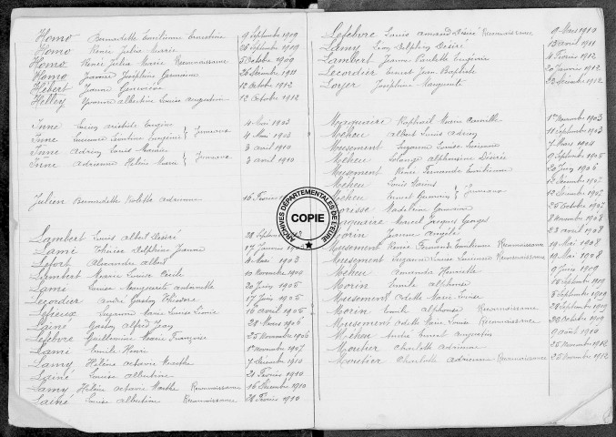 Tables (1903-1912)