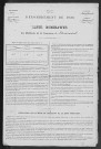 BOSNORMAND 1926