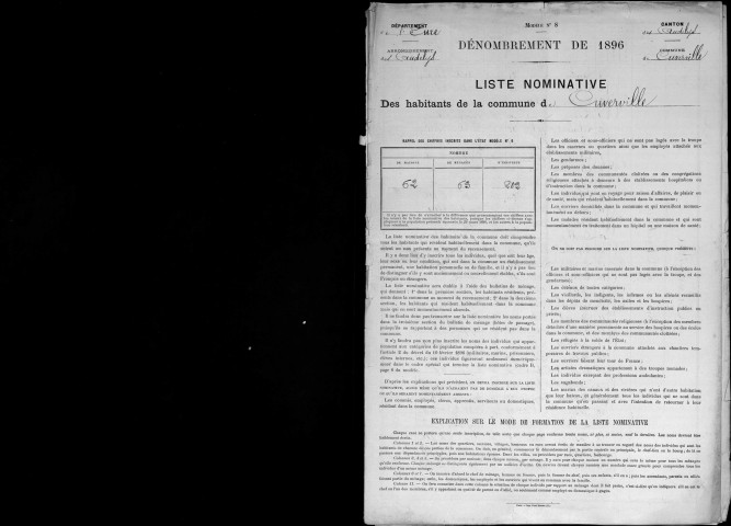 CUVERVILLE 1896