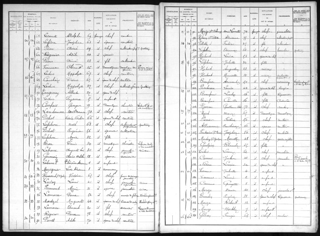 MADELEINE_DE_NONANCOURT(LA) 1901