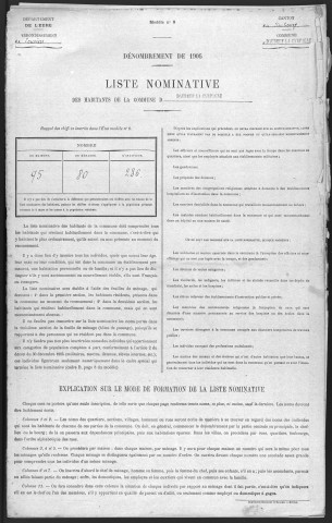 DAUBEUF_LA_CAMPAGNE 1906