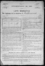 AUTHEVERNES 1896