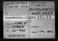 Tables (1792-1902)
