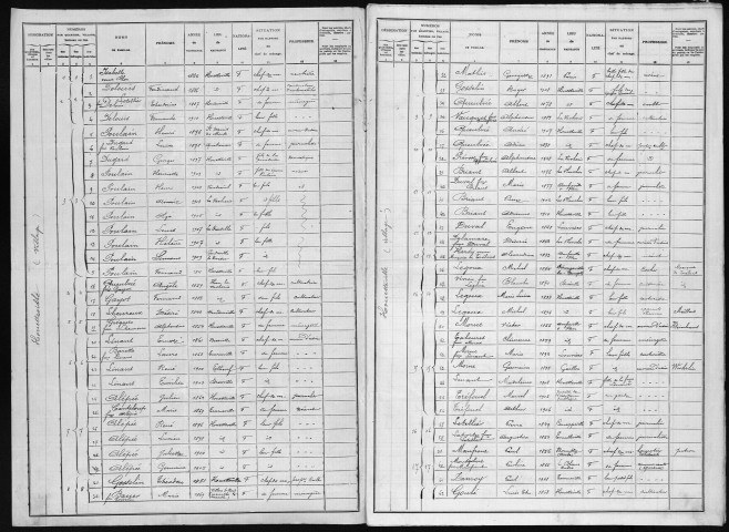HOUETTEVILLE 1911