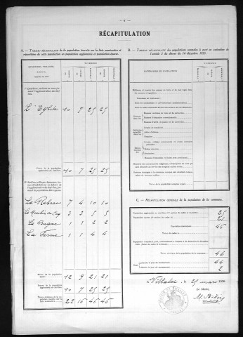 VILLALET 1936