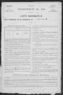 FORT_MOVILLE 1896