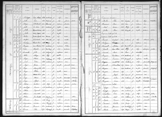 AUTHEVERNES 1906