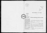 NMD (1925)