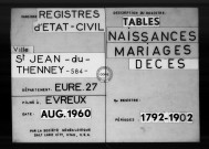 Tables (1792-1902)