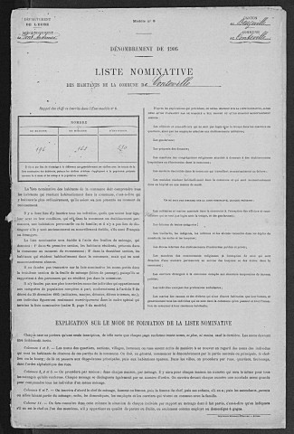 CONTEVILLE 1906