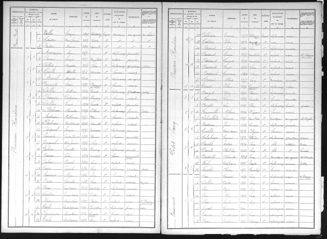 SACQ(LE) 1906