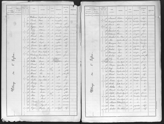 BAZOQUES 1896