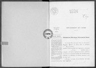 NMD (1924)