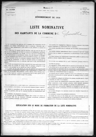 SURVILLE 1936