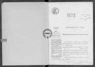 NMD (1923)