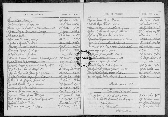 Tables (1923-1932)