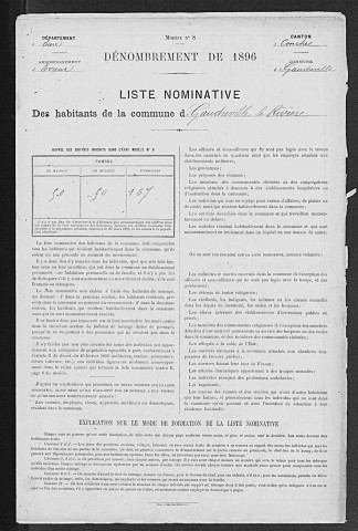 GAUDREVILLE_LA_RIVIERE 1896