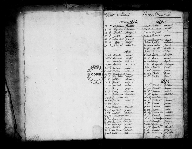 Tables (1604-1792)
