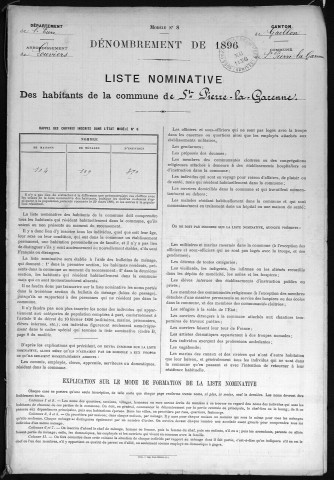 SAINT_PIERRE_LA_GARENNE 1896