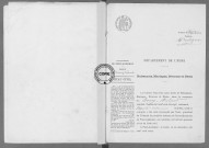 NMD (1917)