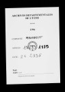 NMD (1861-1902)