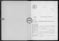NMD (1922)