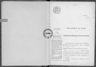 NMD (1918)