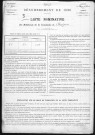 CHAIGNES 1926