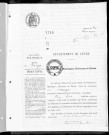 NMD (1912)