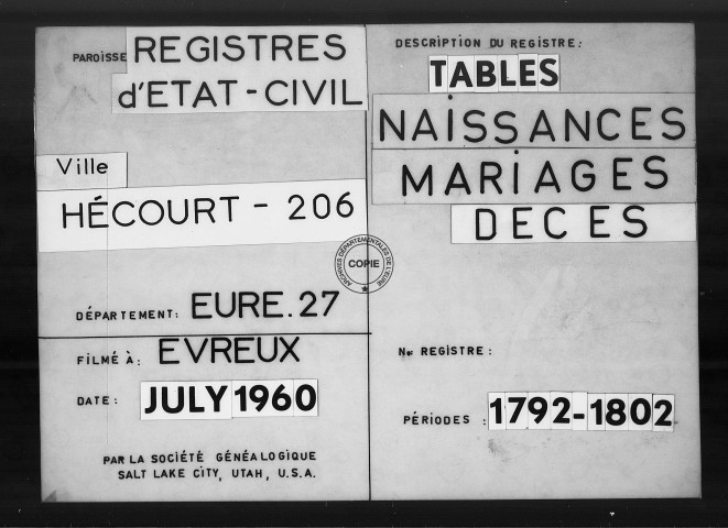 Tables (1792-1902)