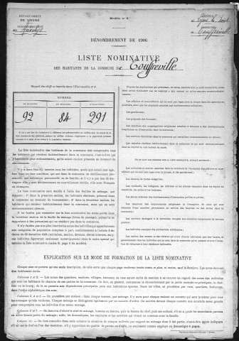 TOUFFREVILLE 1906