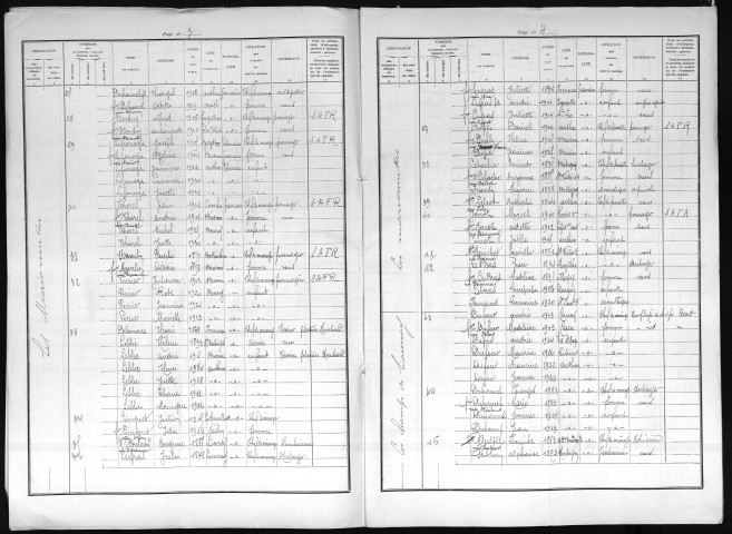 AUTHOU 1936