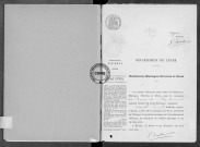 NMD (1912)