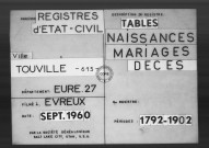 Tables (1792-1902)