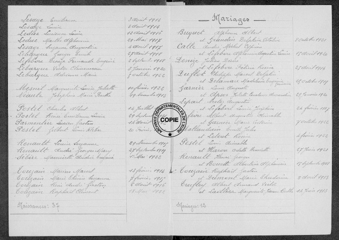 Tables (1913-1922)