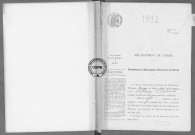 NMD (1914)