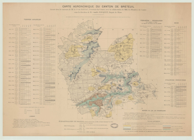 Carte agronomique du canton de Breteuil