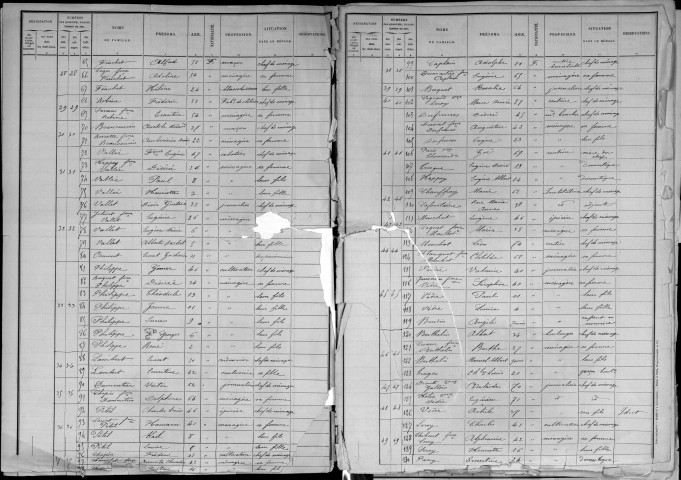 BARC 1891