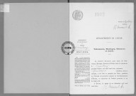 NMD (1903-1910)