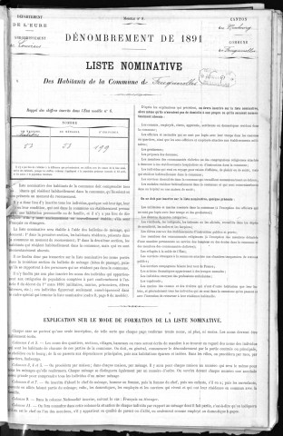 FEUGUEROLLES 1891