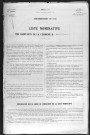 MANNEVILLE_SUR_RISLE 1936