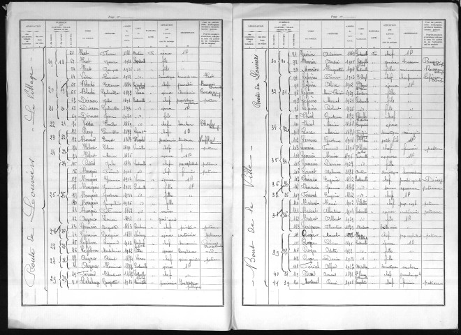 SURTAUVILLE 1936