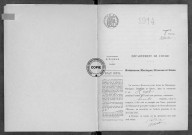 NMD (1914)