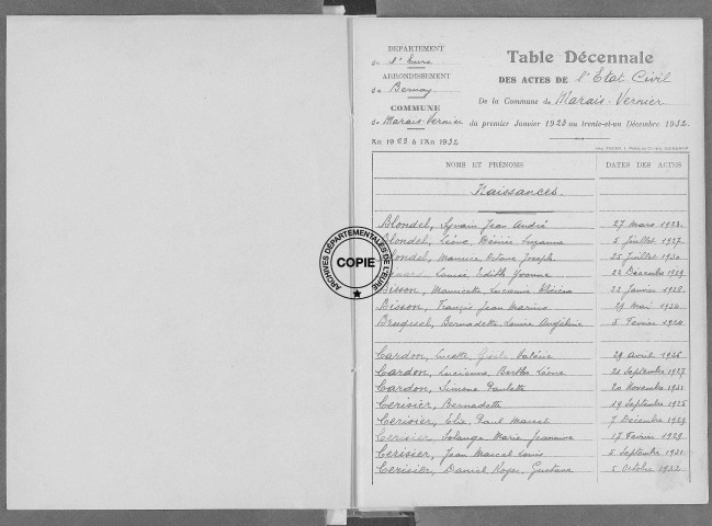 Tables (1923-1932)