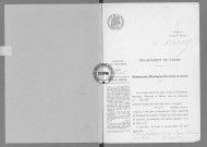 NMD (1912)