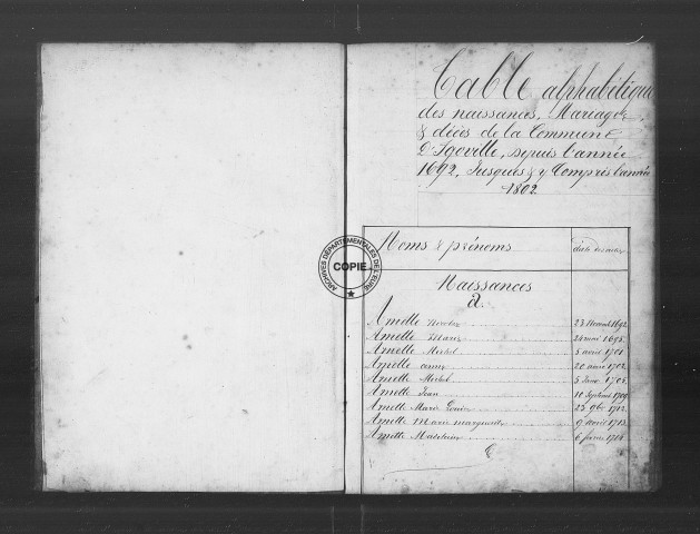 BMS (1547-1792)