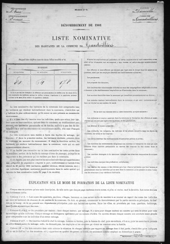 GRANDVILLIERS 1901